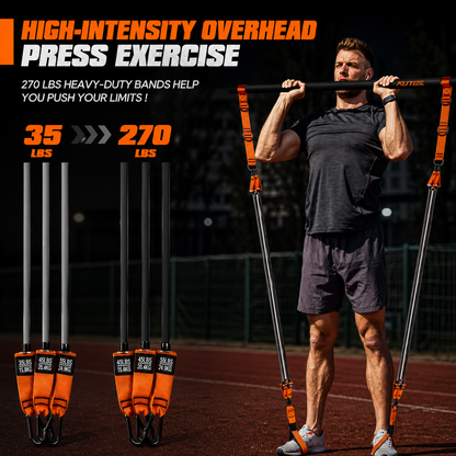 The Foundation Training System - Complete Pilates Bar & Resistance Kit